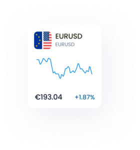 EURUSD