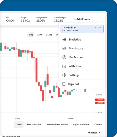 Monitoring
